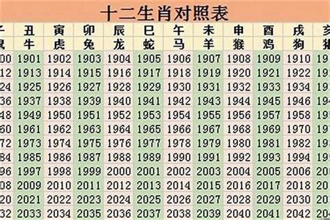 71年生肖|1971年属什么 1971年属什么生肖五行